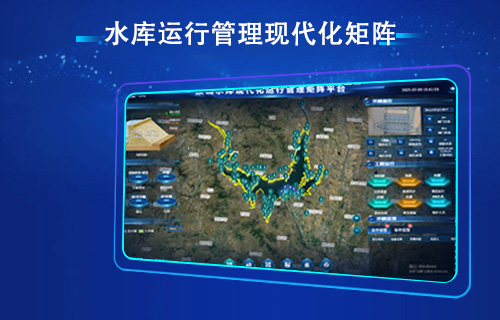 水庫運行管理現代化矩陣